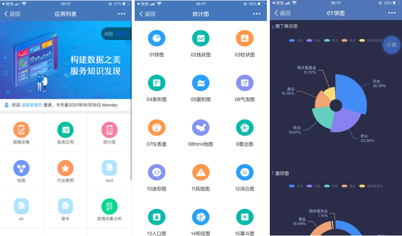億信ABI移動端集成功能全解，滿足不同場景需求